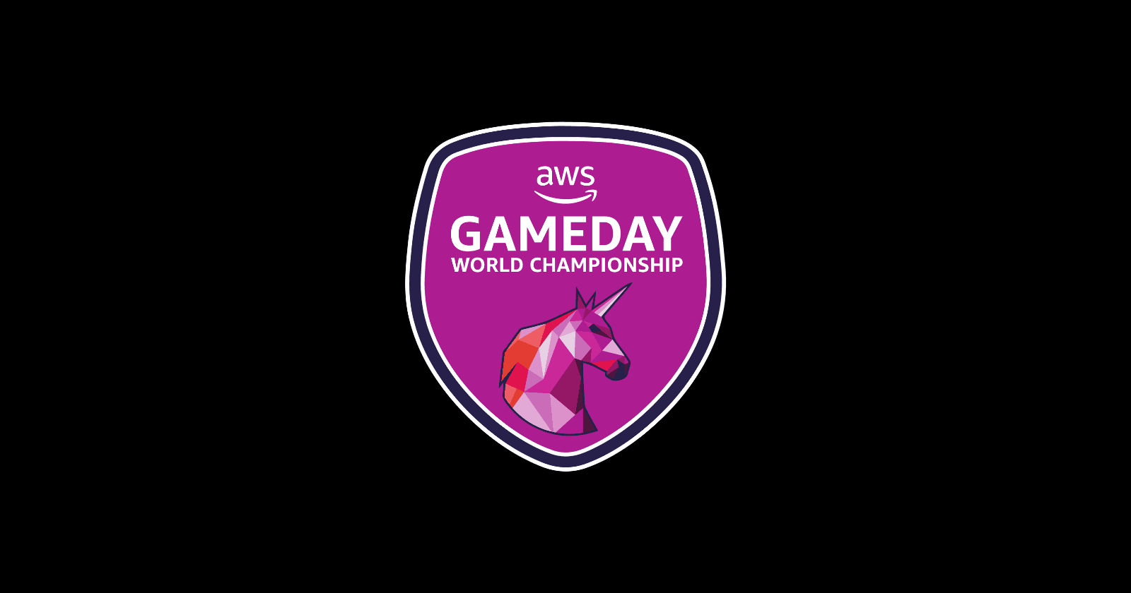 AWS Game Day World Championship!